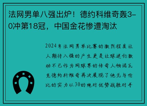法网男单八强出炉！德约科维奇轰3-0冲第18冠，中国金花惨遭淘汰