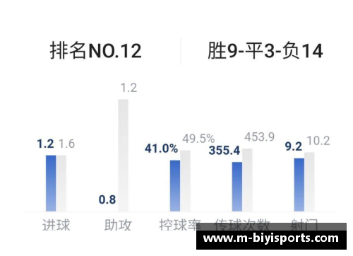 必一运动柏林赫塔客战告捷，积分榜逐渐攀升至前列