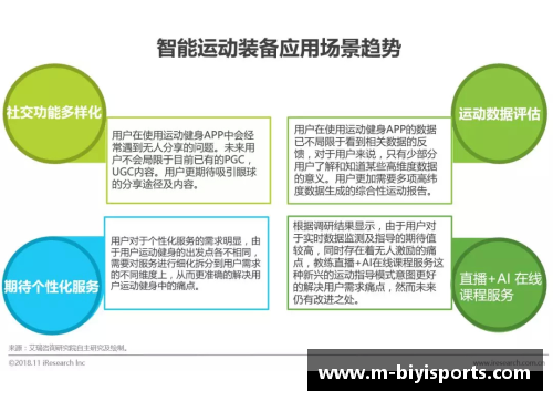 必一运动大数据技术在医疗行业的应用创新引领未来发展道路