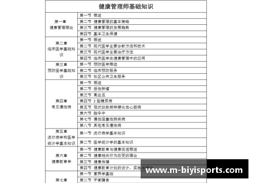 必一运动英格兰球员体重分析与健康风险评估 - 副本