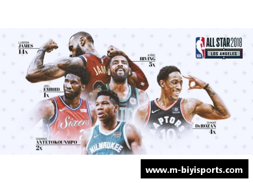 必一运动NBA全明星投票网址：如何为你喜爱的球员投票